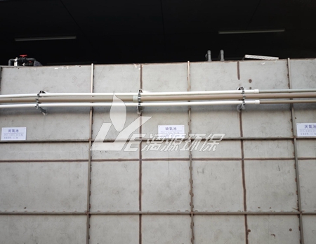 聚氨酯廢水處理方法